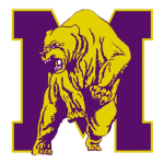 Miles College Golden Bears