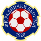 Radnički Beograd Women