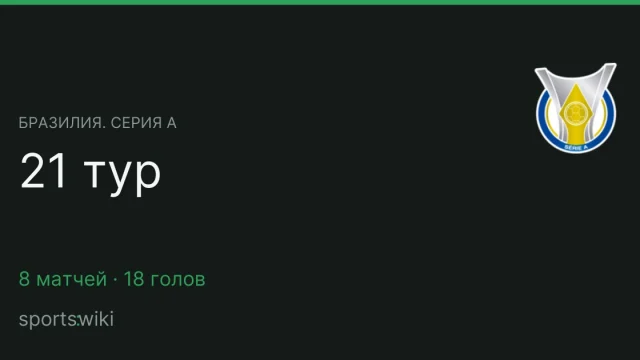 Бразилия. Серия А. 21 тур