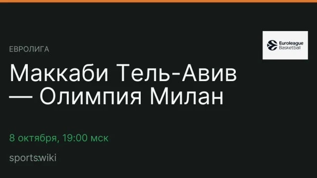 Евролига. Маккаби Тель-Авив — Олимпия Милан