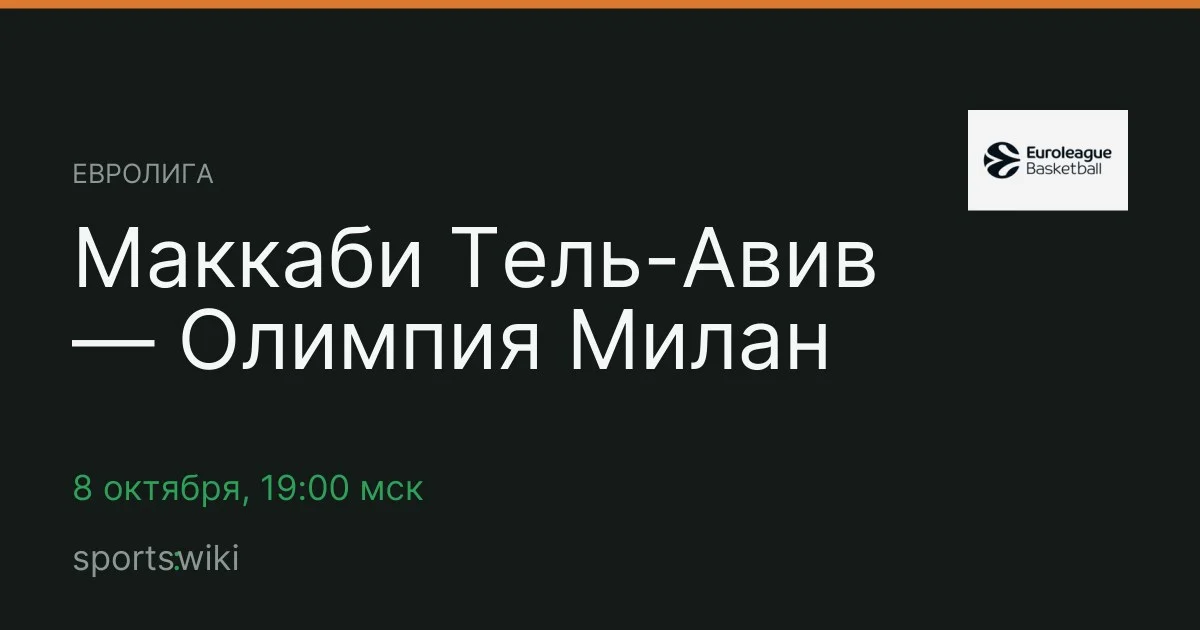 Евролига. Маккаби Тель-Авив — Олимпия Милан