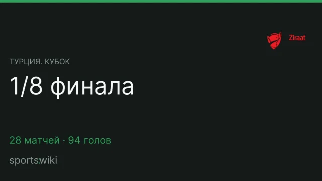 Турция. Кубок. 1/8 финала