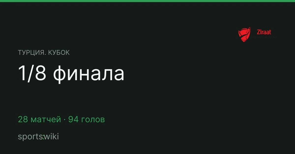 Турция. Кубок. 1/8 финала