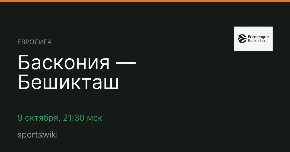 Евролига. Баскония — Бешикташ