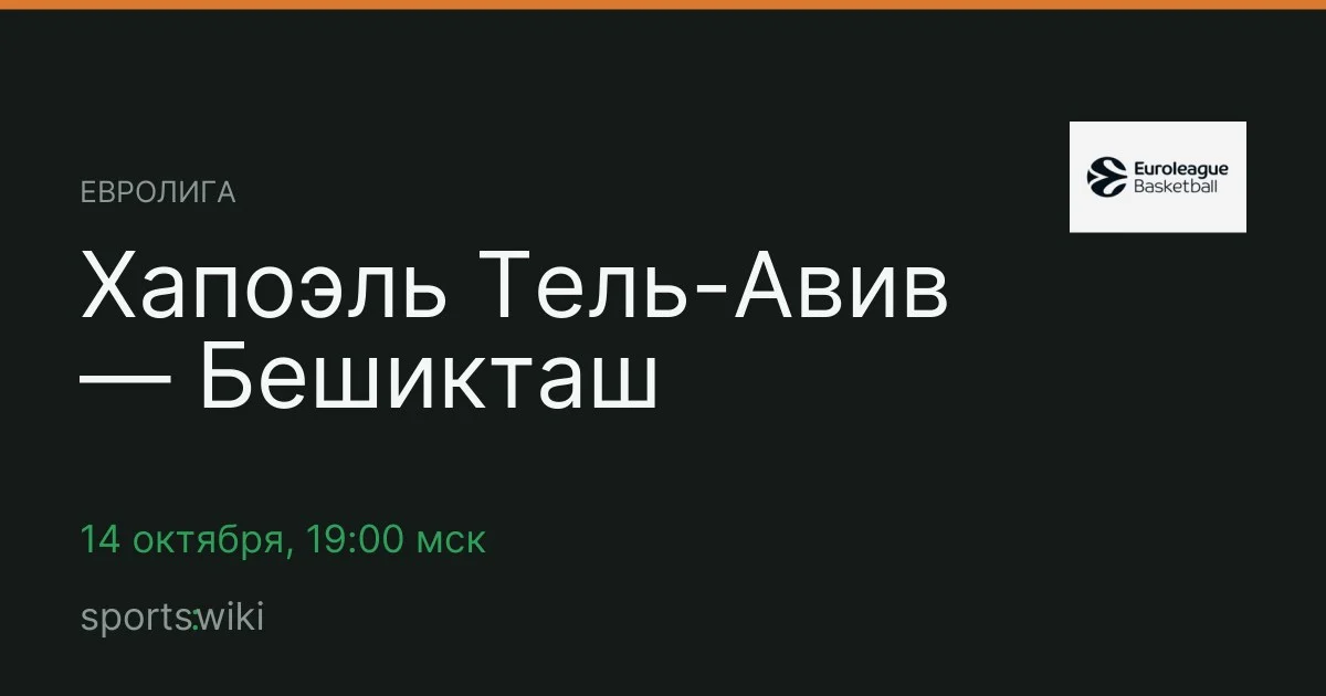 Евролига. Хапоэль Тель-Авив — Бешикташ