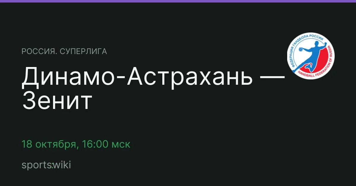Россия. Суперлига. Динамо-Астрахань — Зенит