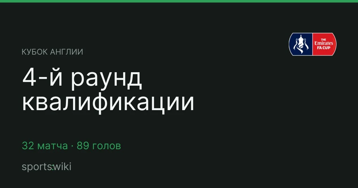 Кубок Англии. 4-й раунд квалификации
