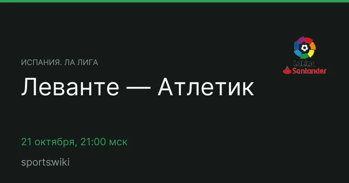 Испания. Ла Лига. Леванте — Атлетик