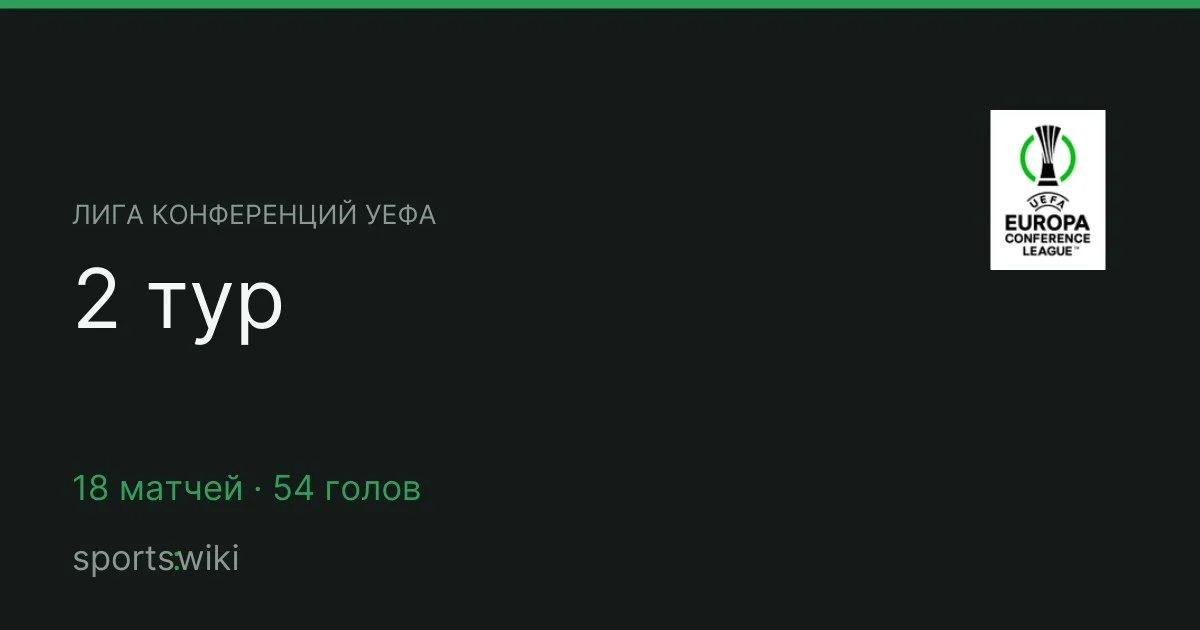 Лига конференций УЕФА. 2 тур