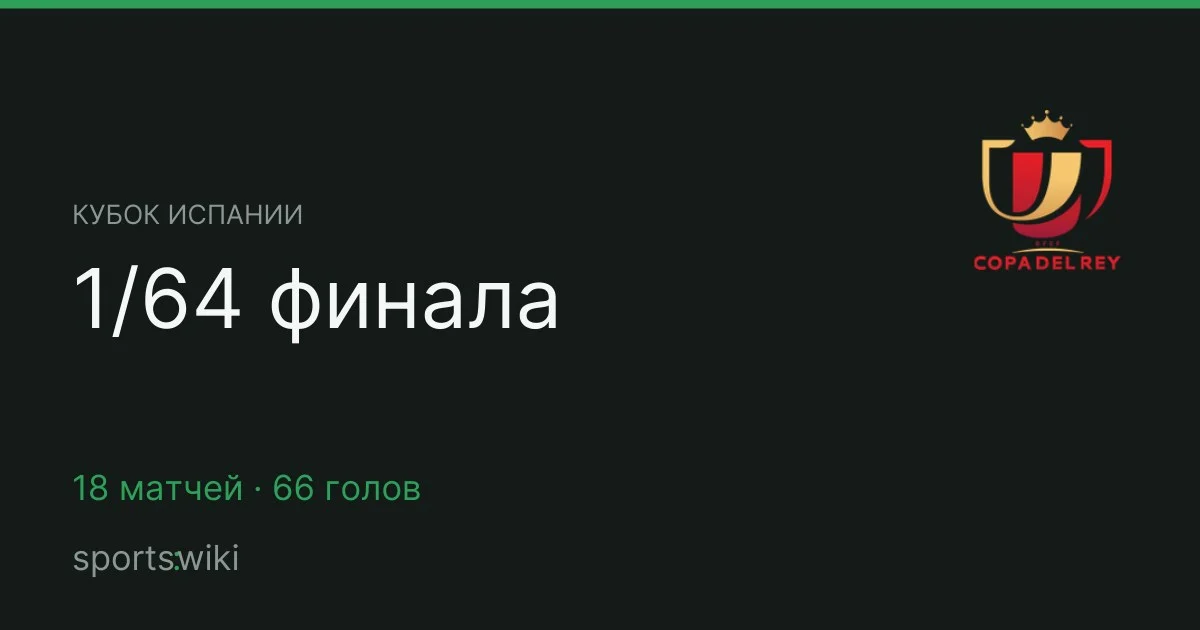 Кубок Испании. 1/64 финала